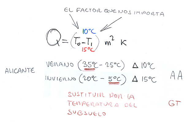 UEG Unión Española de Geotermia