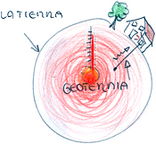 UEG Unión Española de Geotermia