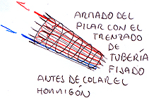 UEG Unión Española de Geotermia