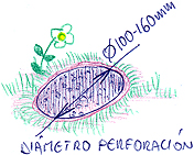 UEG Unión Española de Geotermia