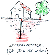 UEG Unión Española de Geotermia