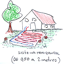 UEG Unión Española de Geotermia