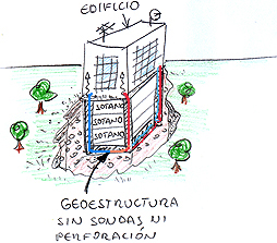 UEG Unión Española de Geotermia